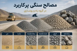 تصویر انواع مصالح سنگی مورد استفاده در پروژه‌های ساختمان‌سازی، راهسازی و عملیات عمرانی
