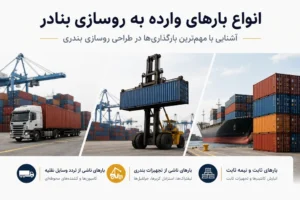 انواع بارهای وارد بر روسازی بندری شامل بارهای انباشته‌شده، بارهای ناشی از تجهیزات بارگیری و جابه‌جایی کالا و بارهای ناشی از وسایل حمل‌ونقل باری مرسوم.