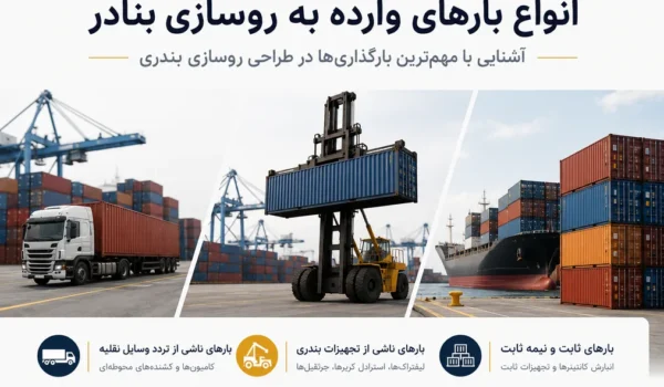 انواع بارهای وارد بر روسازی بندری شامل بارهای انباشته‌شده، بارهای ناشی از تجهیزات بارگیری و جابه‌جایی کالا و بارهای ناشی از وسایل حمل‌ونقل باری مرسوم.