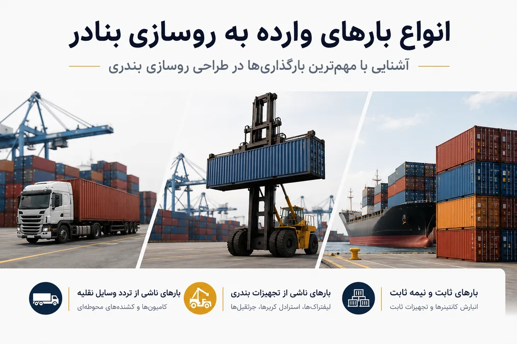 انواع بارهای وارد بر روسازی بندری شامل بارهای انباشتهشده، بارهای ناشی از تجهیزات بارگیری و جابهجایی کالا و بارهای ناشی از وسایل حملونقل باری مرسوم.