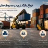 تصویر مفهومی انواع بارگذاری در محوطه‌های بندری شامل انباشت کانتینر، تجهیزات جابه‌جایی کالا و تردد کامیون‌های کانتینربر